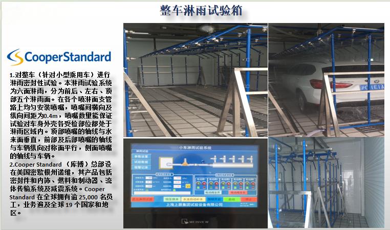 整车淋雨星空在线官网-星空（中国）室项目案例.jpg